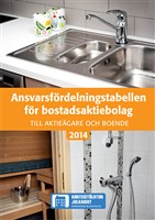 Tuotekuva